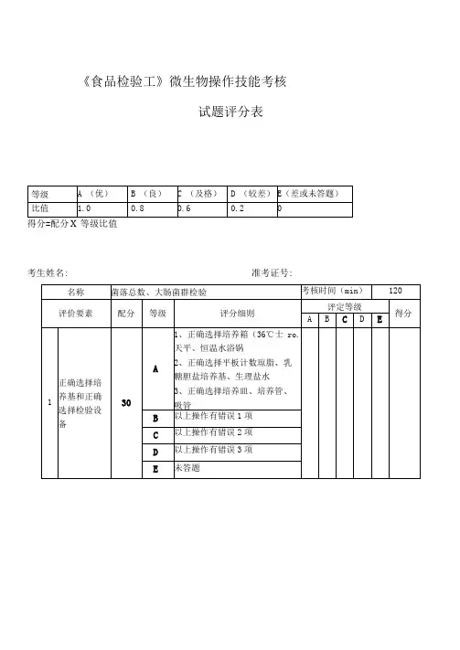 食品检验工考核