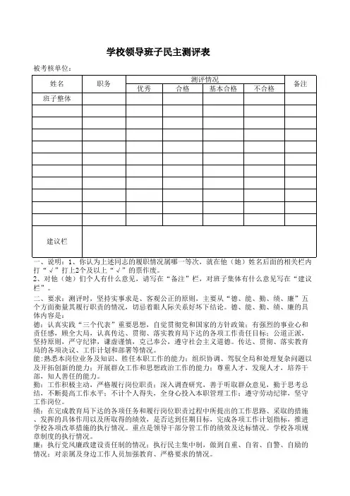 民主测评表