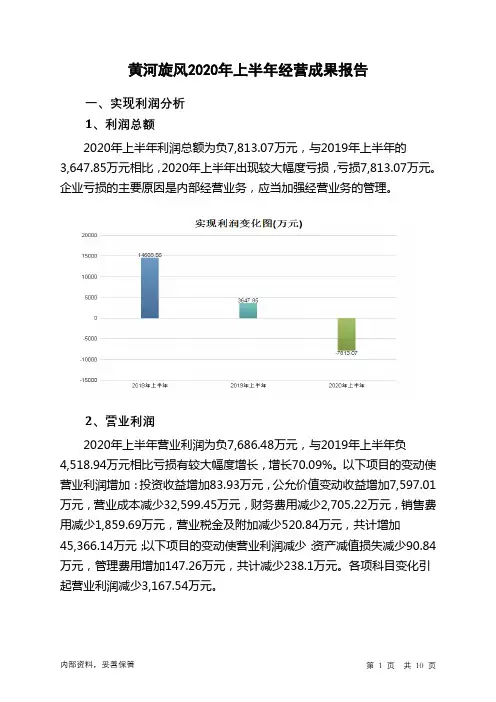 黄河旋风2020年上半年经营成果报告