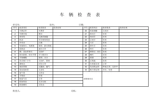 危险品物流运输车辆一日三检表