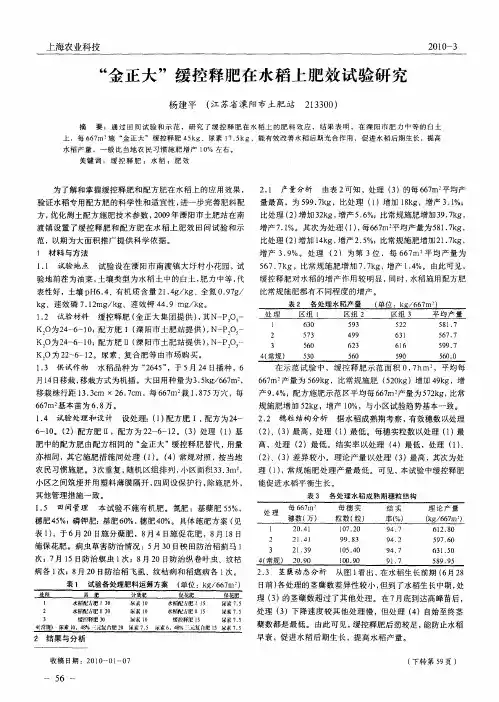 “金正大”缓控释肥在水稻上肥效试验研究