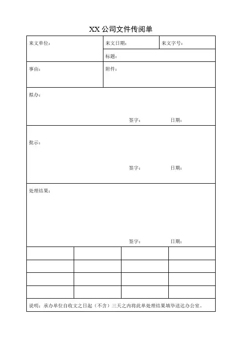 公司文件传阅单模板