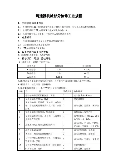 水电站调速器机械部分检修工艺规程