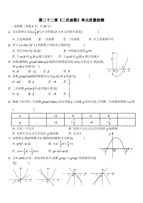 2019年人教版九年级上第22章二次函数单元质量检测试卷(含答案)