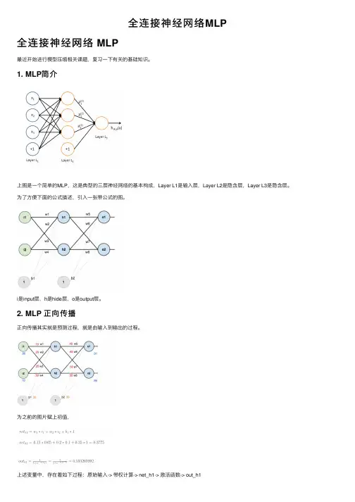 全连接神经网络MLP