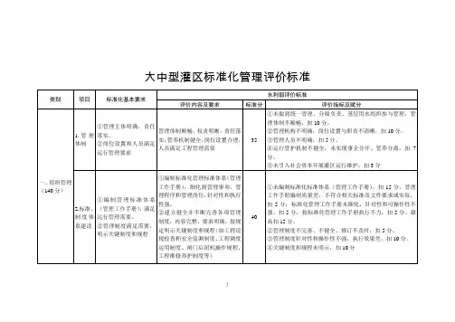 大中型灌区标准化管理评价标准
