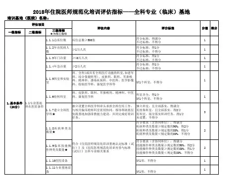 最新 住院医师规范化培训评估指标全科专业临床基地