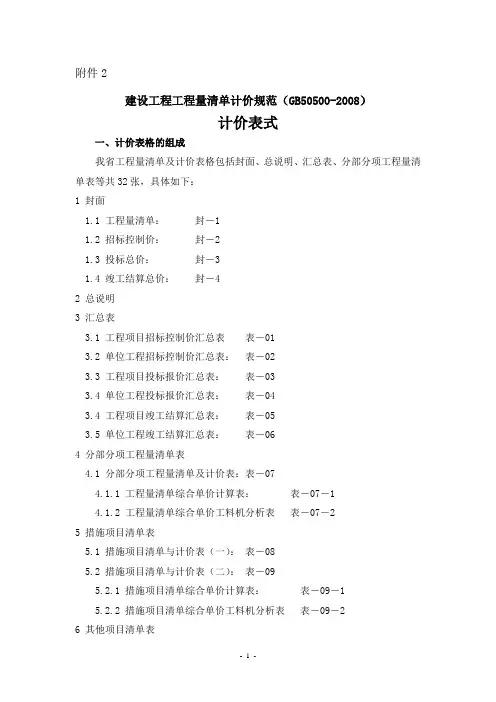 工程量清单表格样式