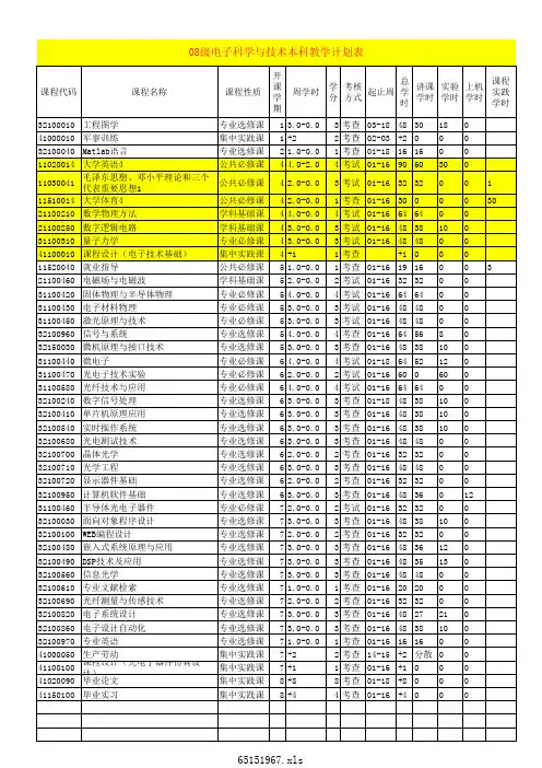 08级电子科学与技术本科专业教学计划表