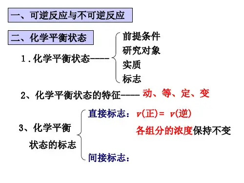 一、可逆反应与不可逆反应