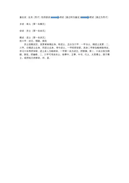 科举简介