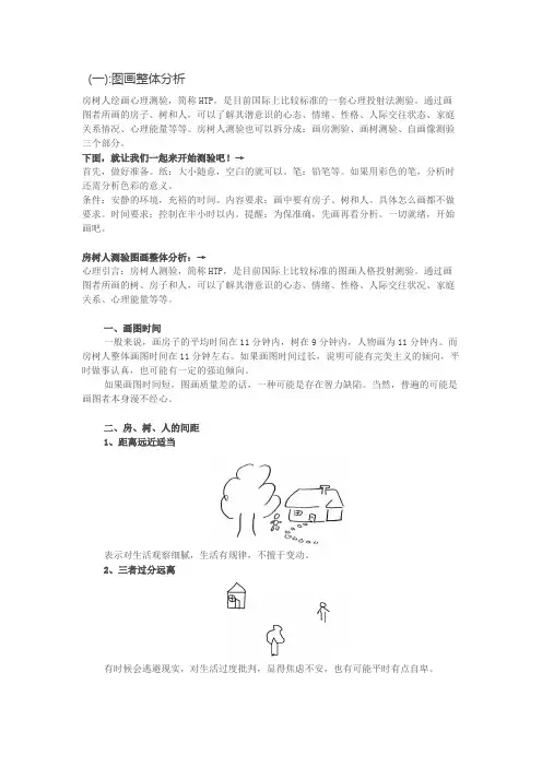 分享：HTP心理测试