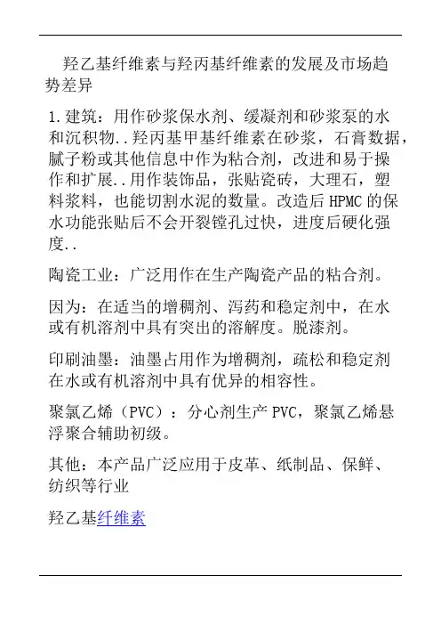 羟乙基纤维素与羟丙基纤维素的发展及市场趋势差异