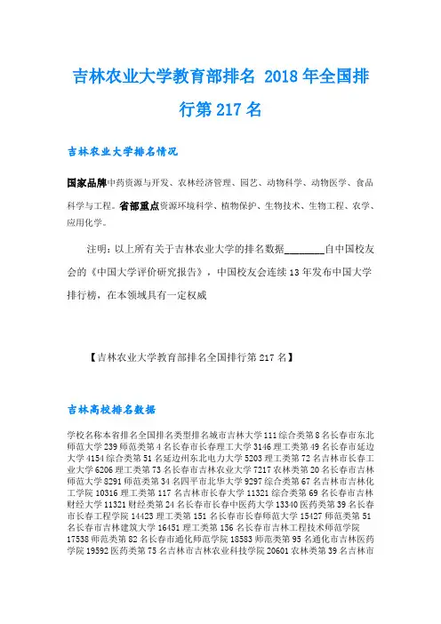 吉林农业大学教育部排名 全国排行第217名