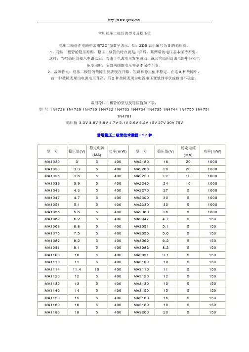 常用稳压二极管的型号及稳压值