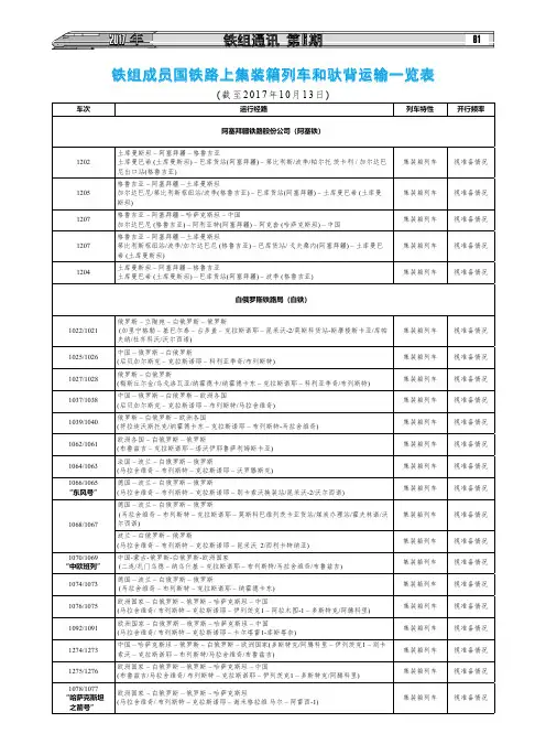 铁组成员国铁路上集装箱列车和驮背运输一览表