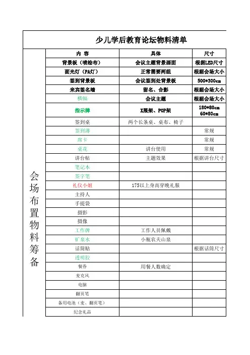 会议物料清单