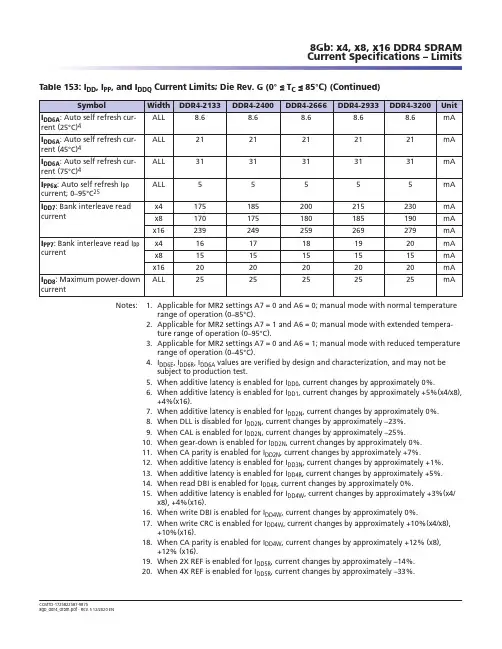 MEMORY存储芯片MT29F4G08ABAEAWP-IT E中文规格书