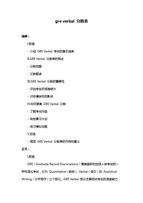 gre verbal 分数表