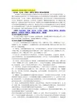 气相色谱仪检测分析动植物油脂 脂肪酸