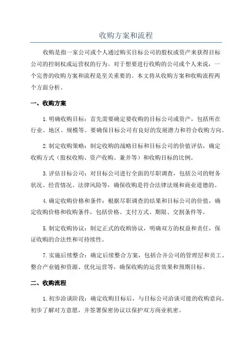 收购方案和流程