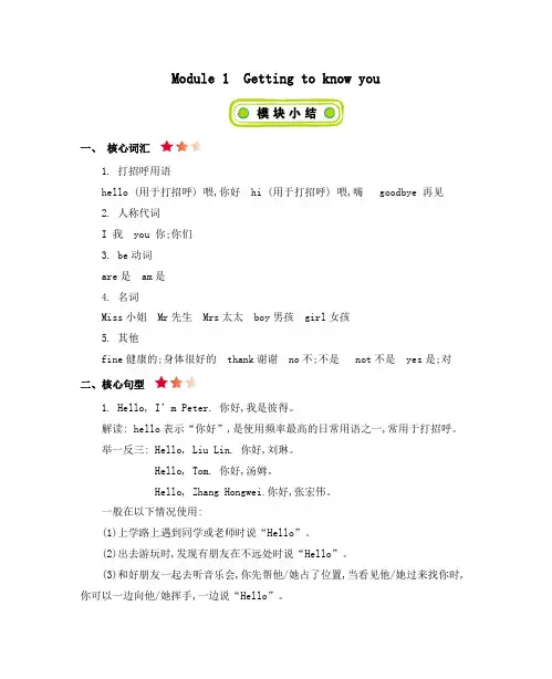 沪教牛津版三年级英语上册Module 1 Getting to know you知识点清单
