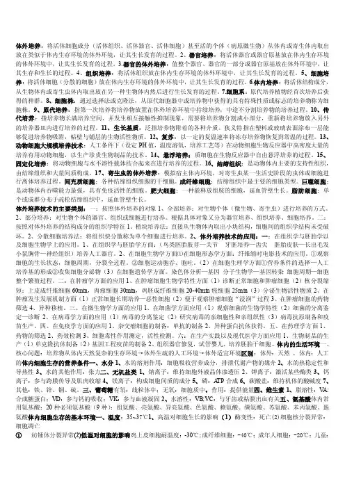 体外培养——精选推荐