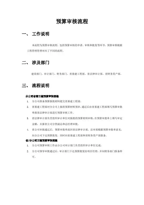 预算审核流程