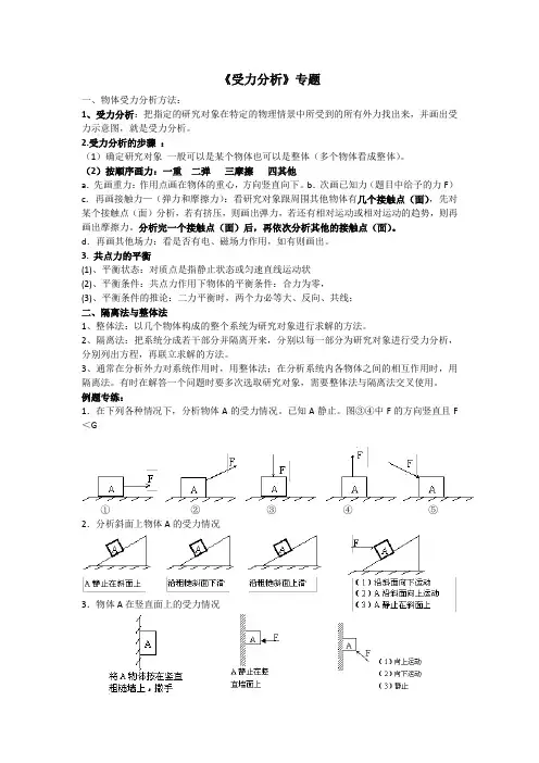 高一物理受力分析专题