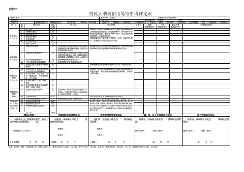 纳税人纳税信用等级申请评定表
