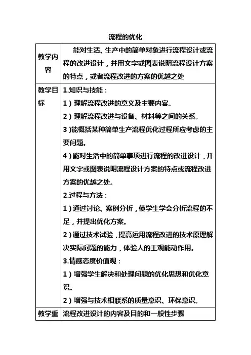 高中通用技术苏教版必修二 技术与设计二 第二章第三节 流程的优化 教案二