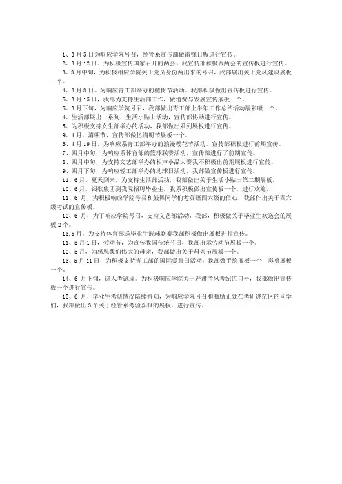 2010上半年宣传部工作总结