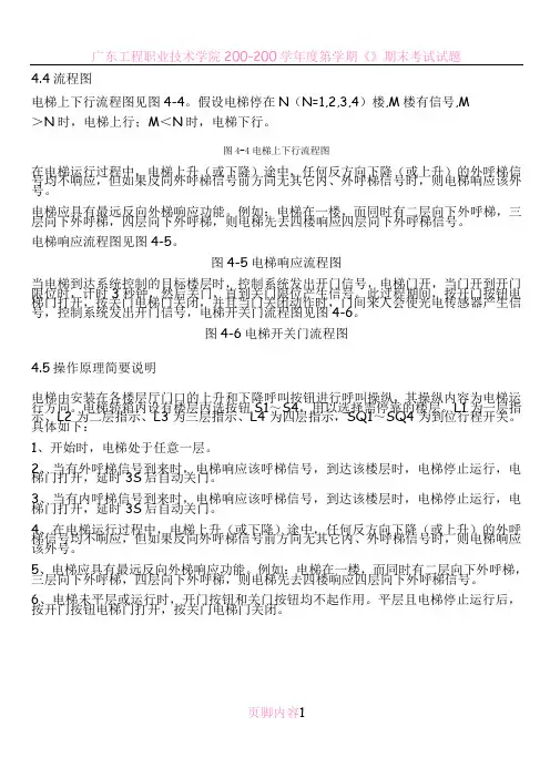 电梯控制流程图