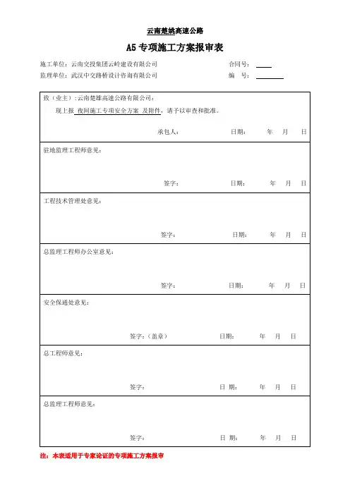 专家论证专项施工方案审查表