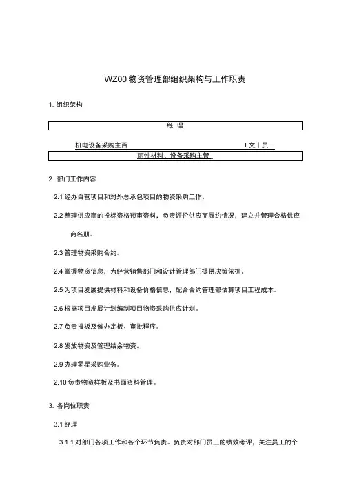 WZ物资管理部组织架构与工作职责