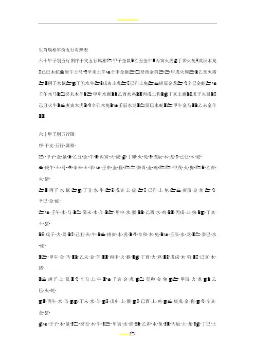 生肖属相年份五行、出生年月对照表