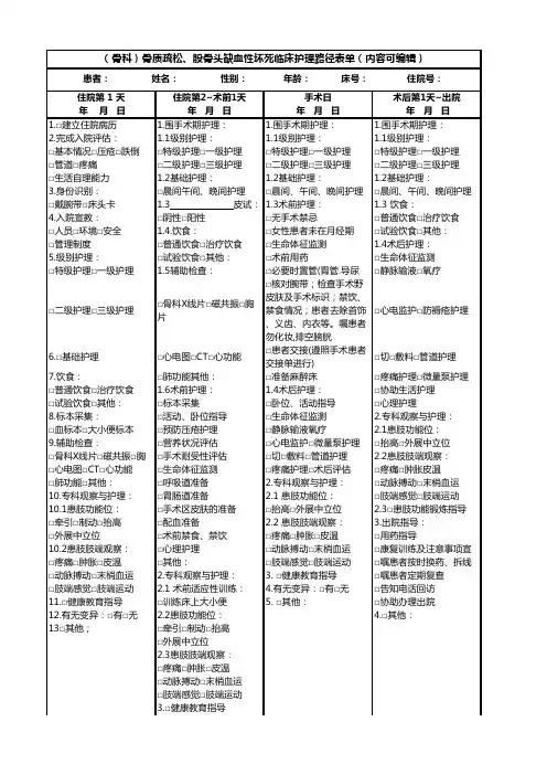 (骨科)骨质疏松、股骨头缺血性坏死临床护理路径表单(内容可编辑)