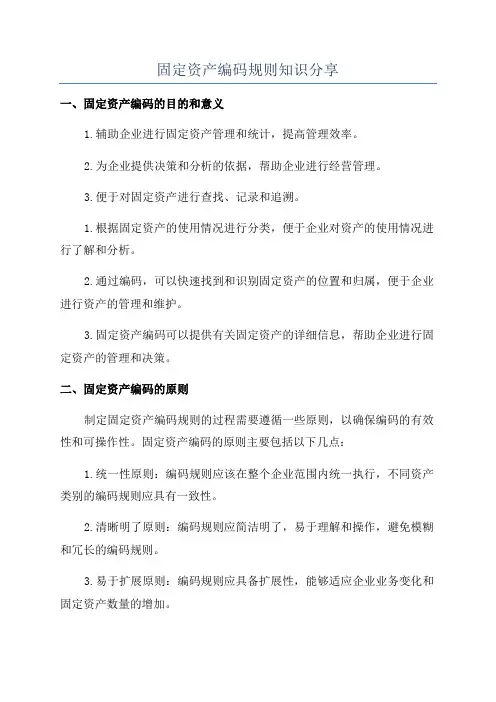 固定资产编码规则知识分享