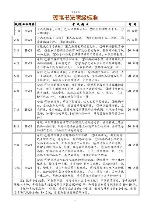 硬笔书法考级标准