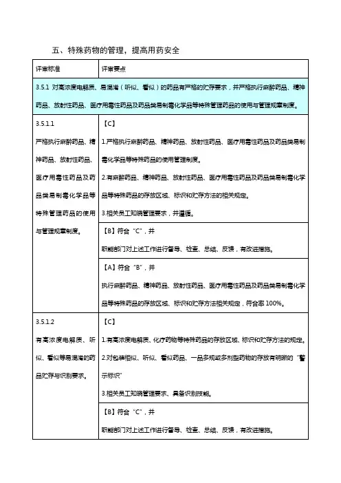 创建三级医院药剂科评审细则范文