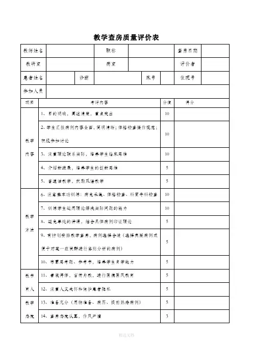 教学查房质量评价表(1)