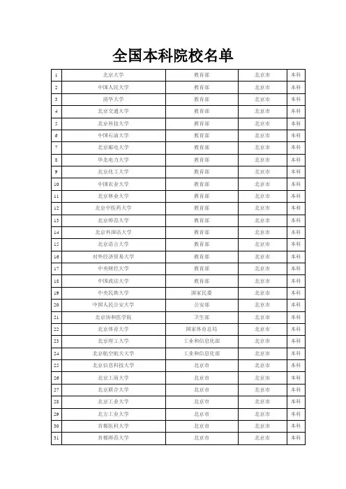 全国本科院校名单