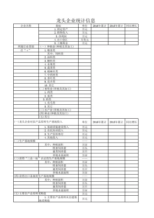 龙头企业统计信息(龙头企业填报)
