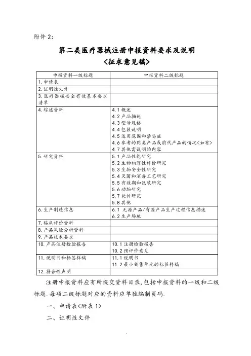 第二类医疗器械注册申报资料要求和说明