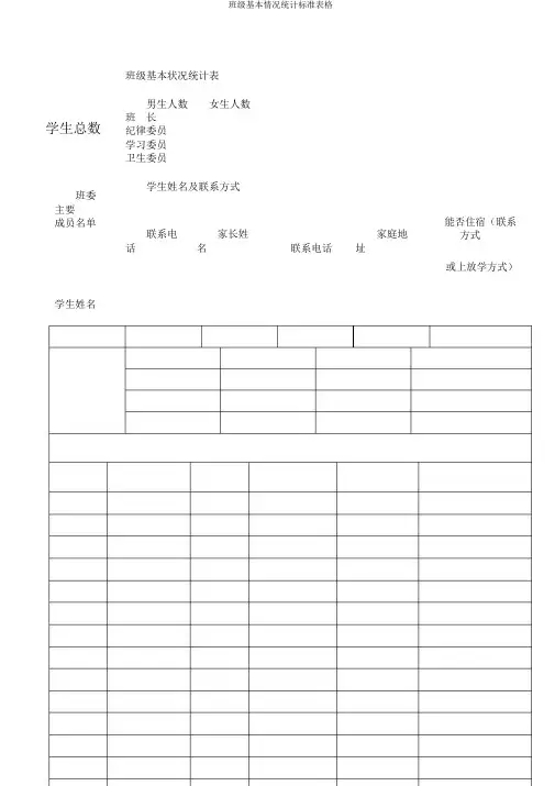 班级基本情况统计标准表格