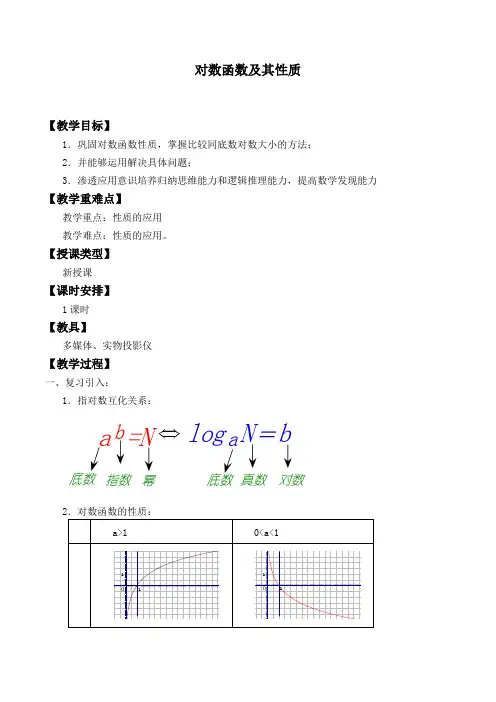 对数函数及其性质 精品公开课教案