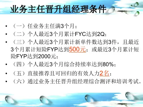 组经理晋升利益分析