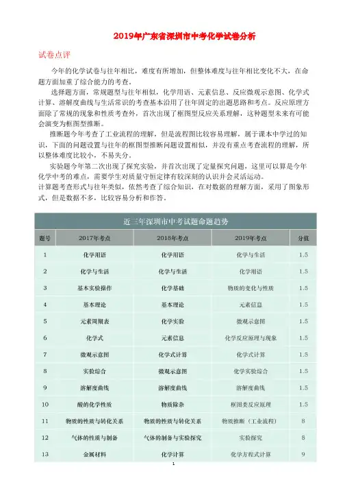 【中考真题】广东省深圳市2019年中考化学试卷(Word版,含答案解析)