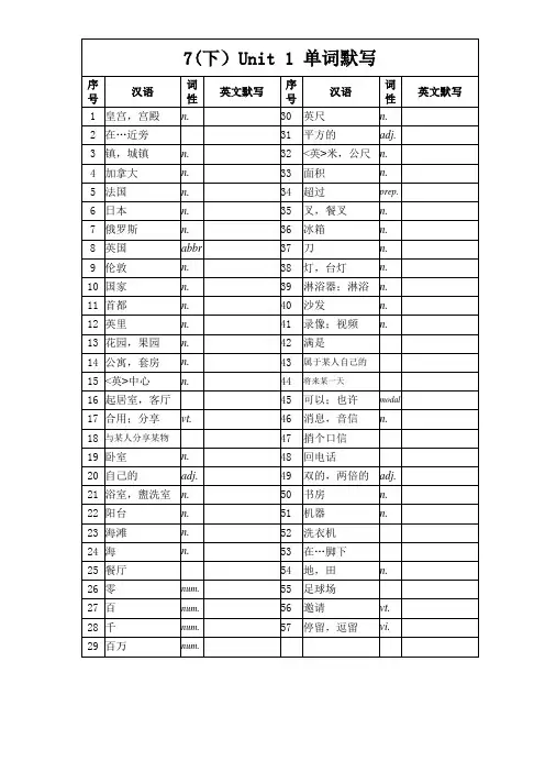 牛津译林英语七年级下册1-8单元单词默写表