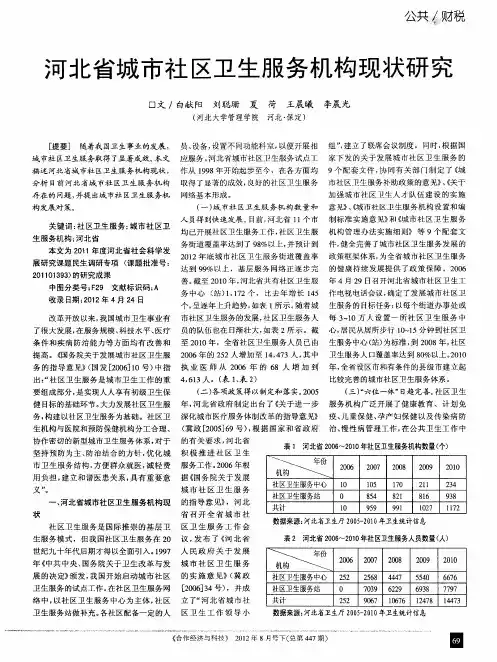 河北省城市社区卫生服务机构现状研究
